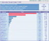 Результати по Україні на  18.01.2010 01.50 9.29%.GIF