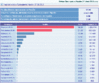 Результати по Україні на  18.01.2010 02.30 15.91%.GIF